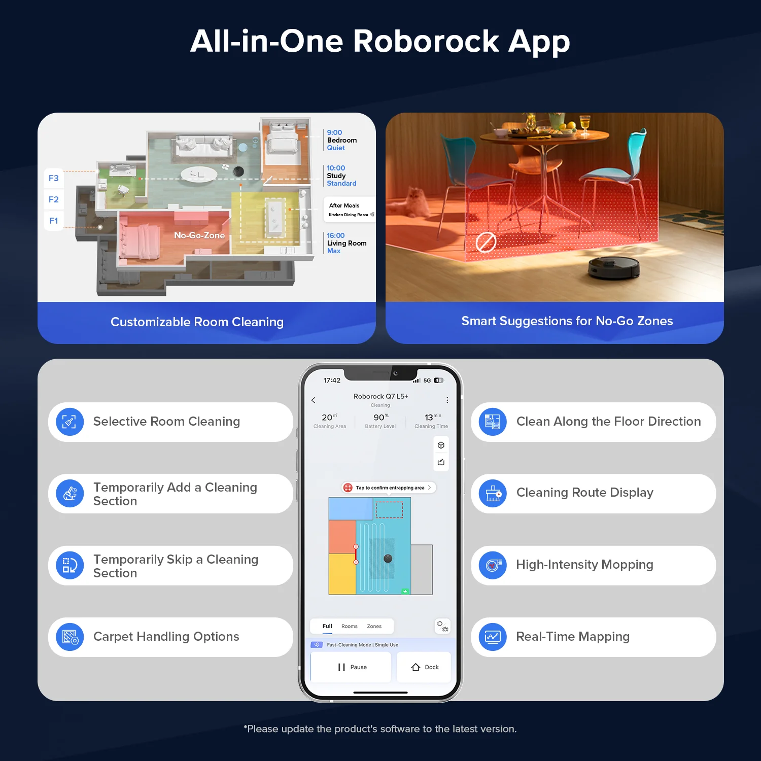 Roborock Q7 L5+ Robot Vacuum and Mop with Auto-Empty Dock - Image 8