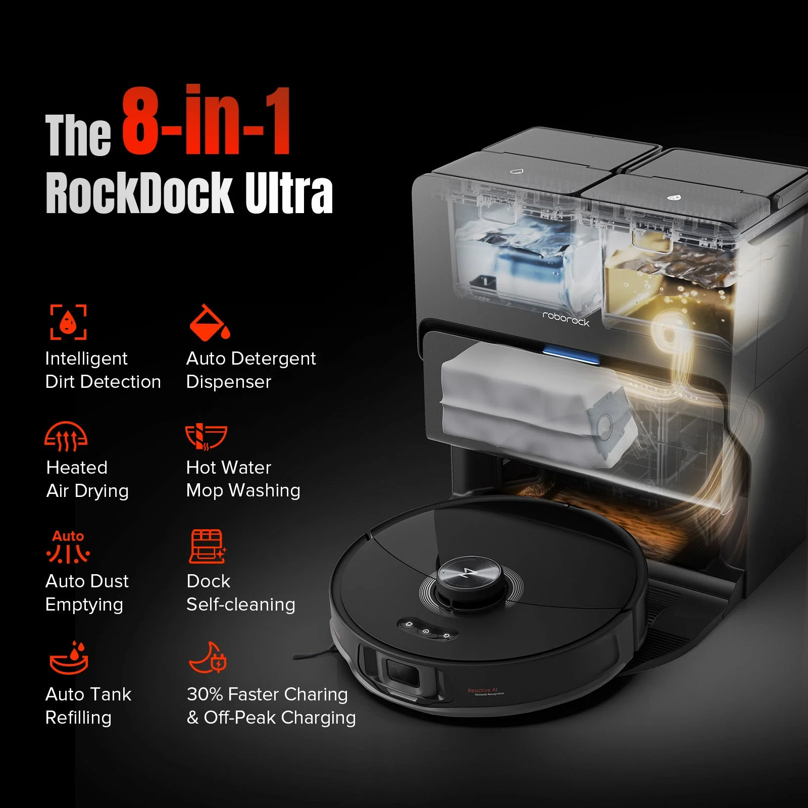 Roborock S8 MaxV Ultra with 8-in-1 RockDock® Ultra - Image 10